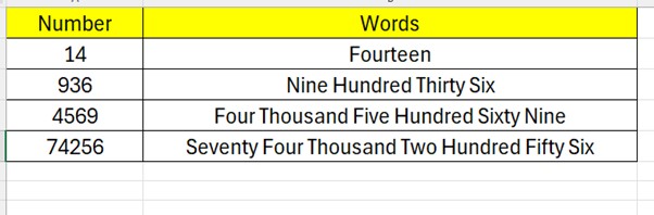 Convert Number to Words in Excel
